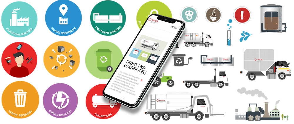 a mobile responsive website is crucial for digital marketing success